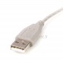 ECG de repos 4.0 USB standard DMSoftware